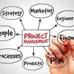 projectmanagement